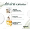 Aminoácidos, Vitaminas, Minerales y Colágeno con Extracto de Hoja de