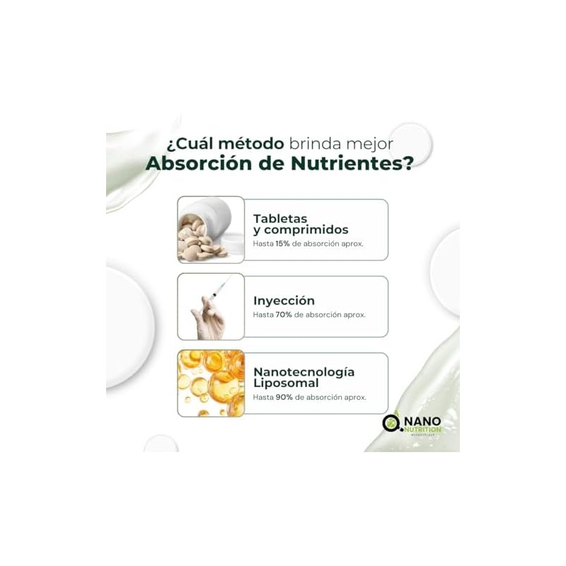 Aminoácidos, Vitaminas, Minerales y Colágeno con Extracto de Hoja de