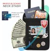 Premium Neck Wallet Travel Pouch and Passport Holder, RFID Protected,