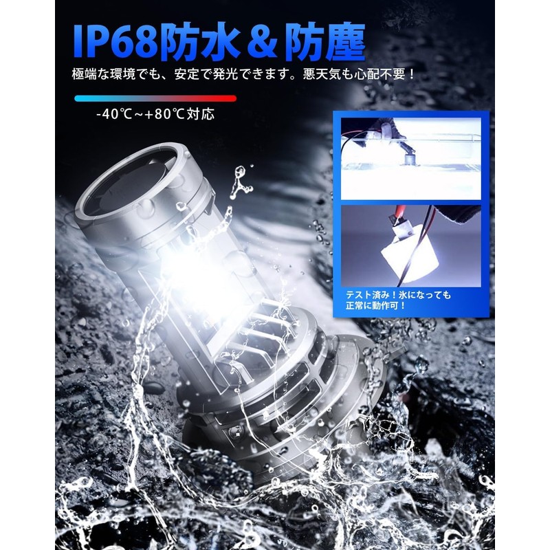 SUPAREE H4 LED Headlight, Ultra-Bright, Roadworthy, Heat Separation, High-Luminance LED