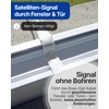 SCHWAIGER 5354 Window Feed-Through SAT Cable Coaxial Cable Flat Ribbon