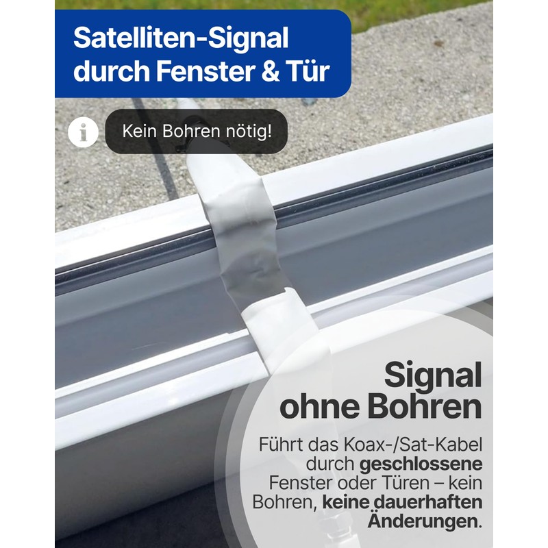 SCHWAIGER 5354 Window Feed-Through SAT Cable Coaxial Cable Flat Ribbon
