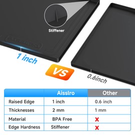 Under Sink Mat for Bathroom Waterproof, 28" x 19" Silicone Cabinet Liner, Fit 30" Standard Cabinet, Shelf Liner Under Sink Liner Kitchen Bathroom, Under Sink Organizer Protector (Black)