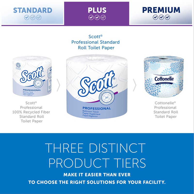 Scott Professional Standard Roll Bulk Toilet Paper (13607), 2-Ply, Elevated