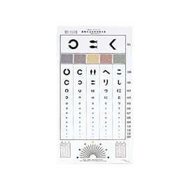 Vision Chart Mountain (9.8 ft (3 m) /0-5505-02