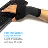360 RELIEF Wrist & Thumb Support – Compression Sleeve for