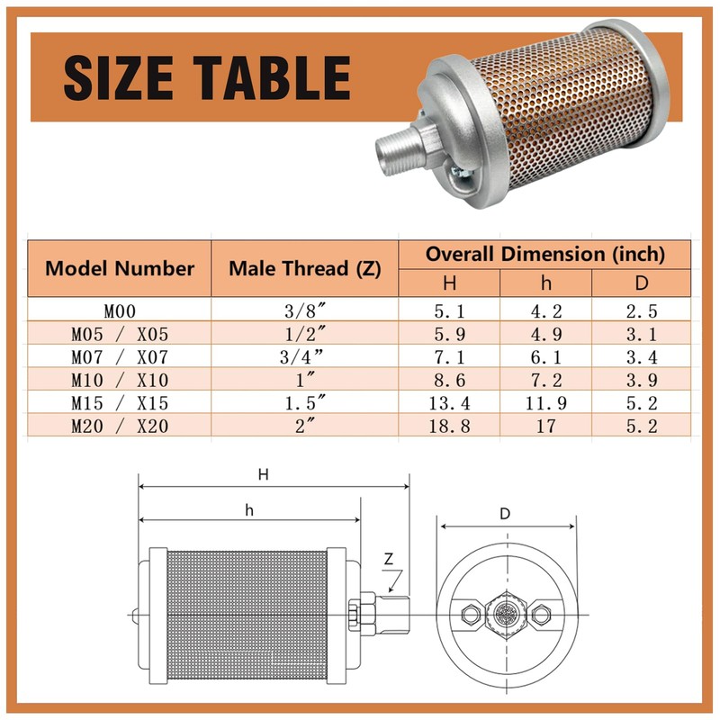 M00 Air Compressor Muffler 3/8" NPT Male, Air Exhaust Silencer