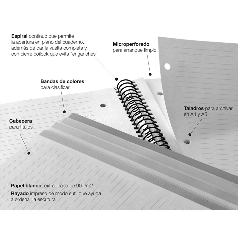 Miquelrius - Notebook A5 Notebook Emotions 120 Sheets 90 g/m²,