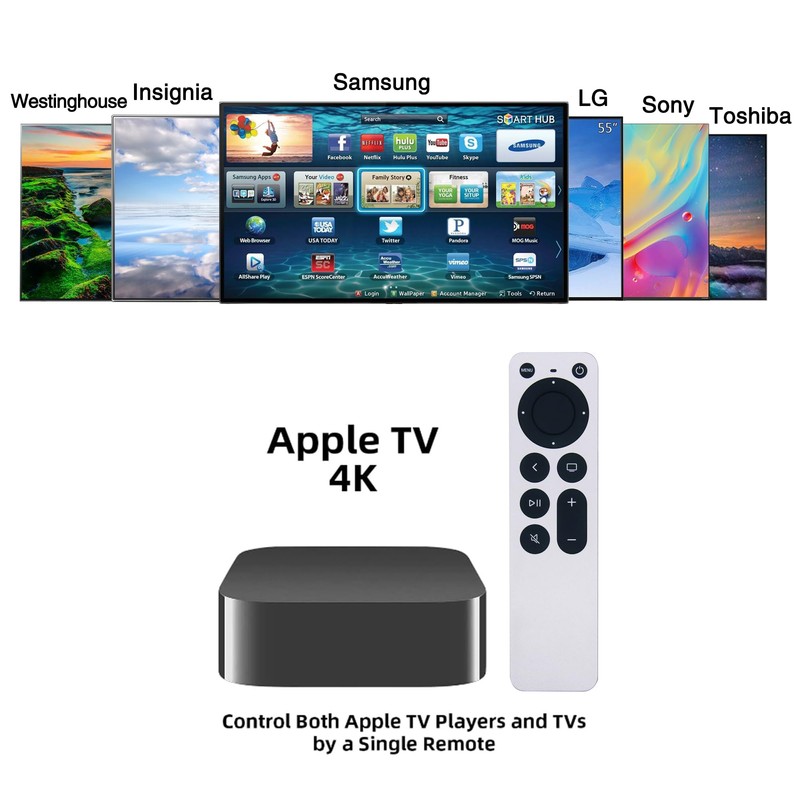 New Replacement Universal Remote Control for Apple TV 4K Remote