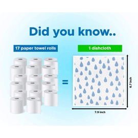 Pack of 5 Reusable Swedish Dishcloths, Cellulose Sponge Cloths, Eco-Friendly Absorbent Dish Cloth, Kitchen Cleaning 100% Biodegradable (Elements)