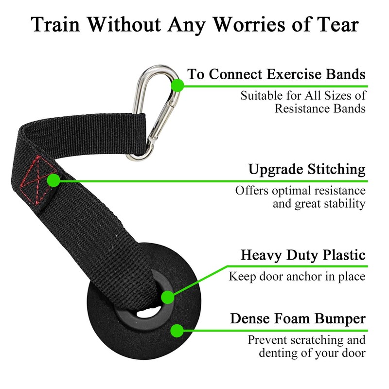 TheFitLife Exercise and Resistance Bands Accessories - Attachment for Workout