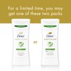 Dove Advanced Care Antiperspirant Deodorant Stick Cool Essentials for Helping