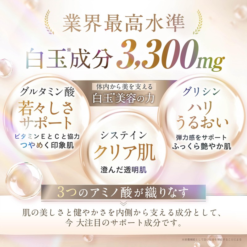 NaturaFitLab Glutathione Supplement, Equal Production, Luxurious Blend of Isoflavones and