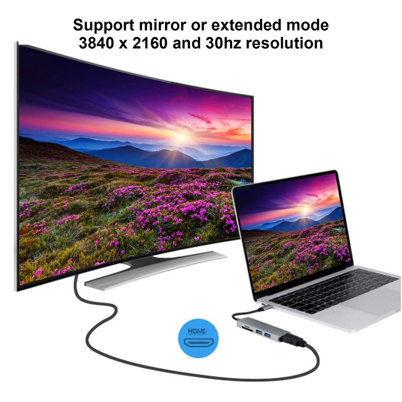 5 in 1 USB C Hub 5Gbps Transfer Ultra HD