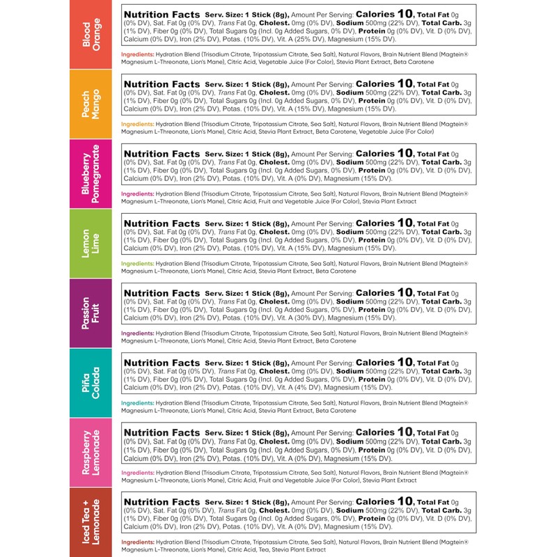 IQMIX Hydration Electrolyte Powder - 4-in-1 Formula for Hydration, Mental