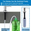 Hand Soap Dispenser for Kitchen Sink, SonTiy Kitchen Dish Soap