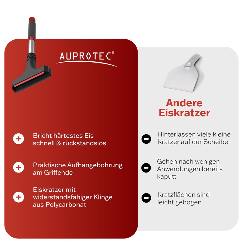 Auprotec Ice Scraper A 12 with Comfort Soft Grip, Red,