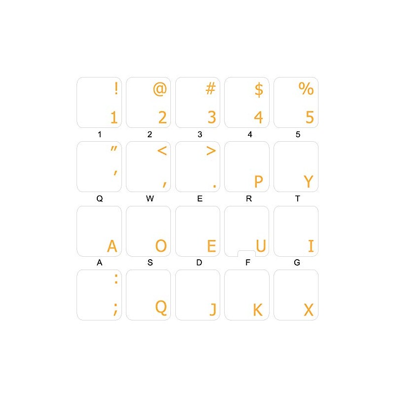Dvorak Keyboard Decals ON Transparent Background with Blue, Orange, RED,