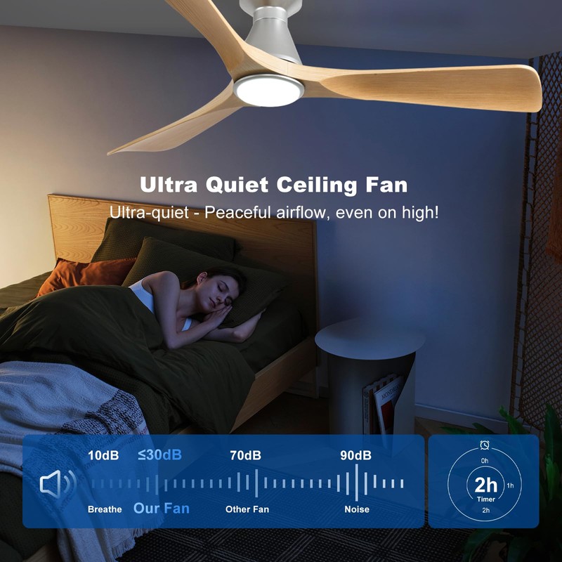 Depuley 52-Inch Ceiling Fans with Lights: Wood 3 Blade Flush
