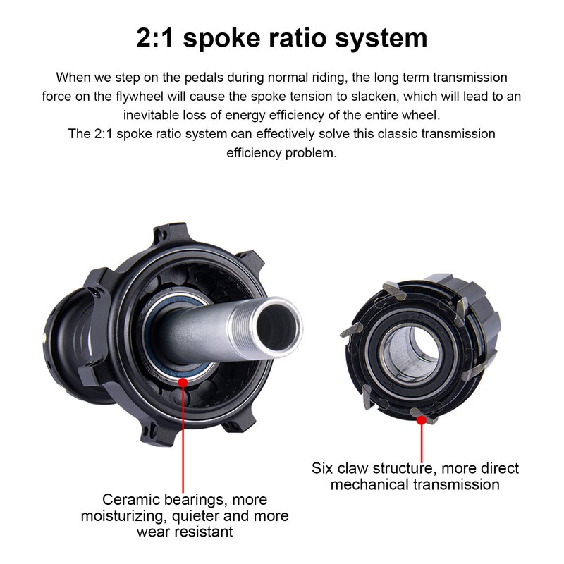 Bike Hub Ceramic 4 Sealed Bearings Front 18 Holes Rear