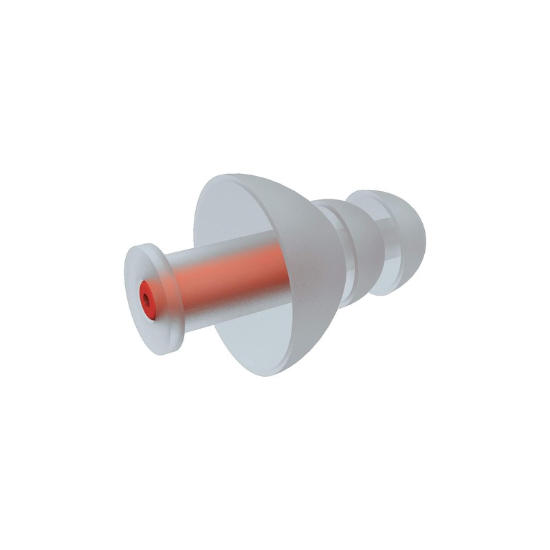 Ear Plugs for DIY & Gardening ● Cushioning 18dB ●