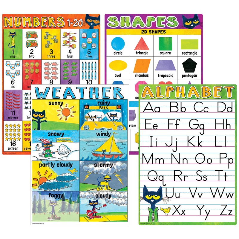 Pete The Cat® Early Learning Small Poster Pack