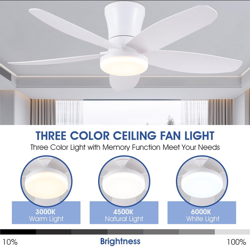 Surtime Ceiling Fans with Lights-36 Low Profile Ceiling Fan with