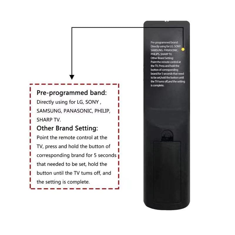 Universal Remote TV Control For All Devices Perfect Replacement Controller