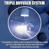 TIGWARE Teflon TIG Welding Cup, Virtually Unbreakable, Triple Diffuser System,