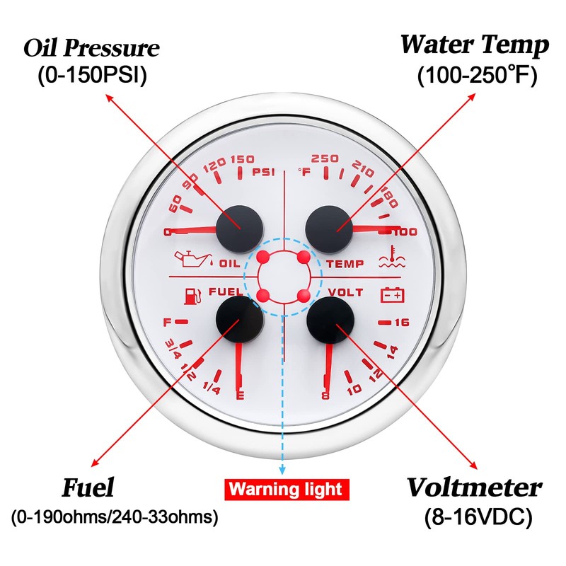 ARTILAURA GPS Speedometer Gauge Set - 2 in 1 GPS