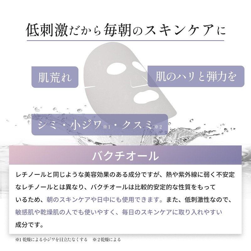 Make.iN Bactiol Ceramide 10 days Face Mask | Pack Niacinamide