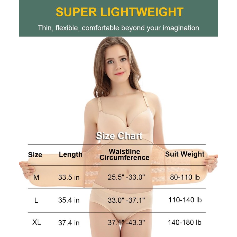 Belly Band Postpartum Belly Wrap, Breathable Abdominal Binder Post Surgery,