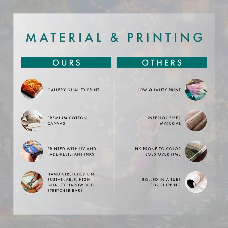 Thomas Kinkade Studios Disney Tangled Gallery Wrapped Canvas - Canvas