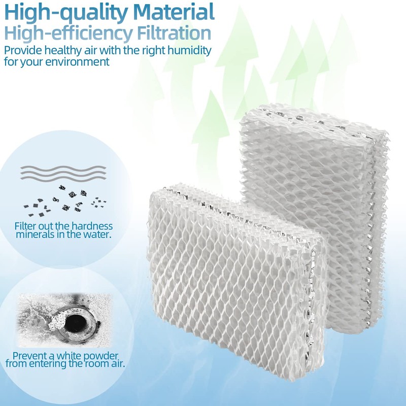 Alocs WF813 Humidifier Filter Replacement for Relion - RCM832 RCM-832N