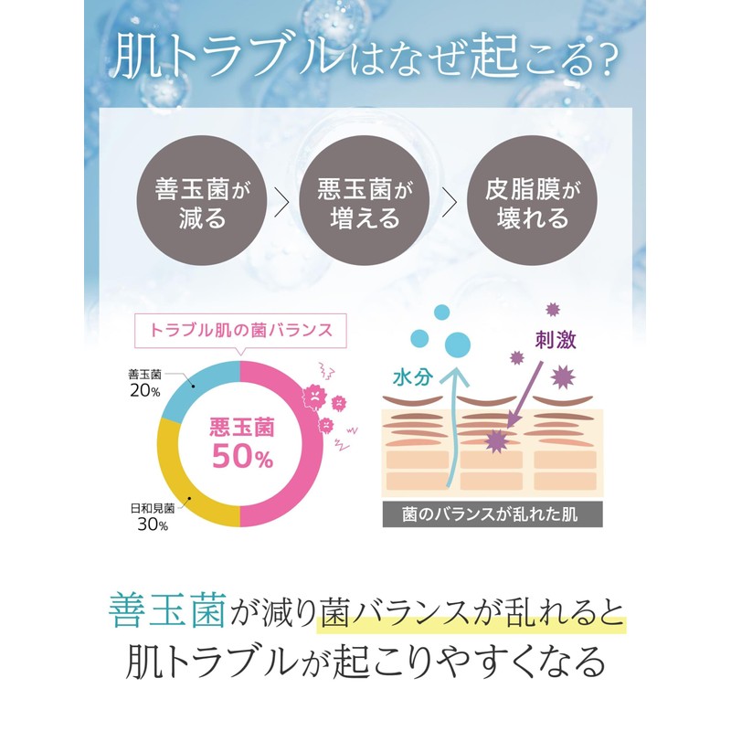 Mama and Baby Care Cream 1.1 oz (30 g) &