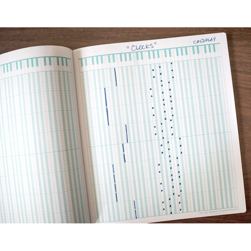 KOALA TOOLS | Piano Tablature - Piano Tab Notebook (3