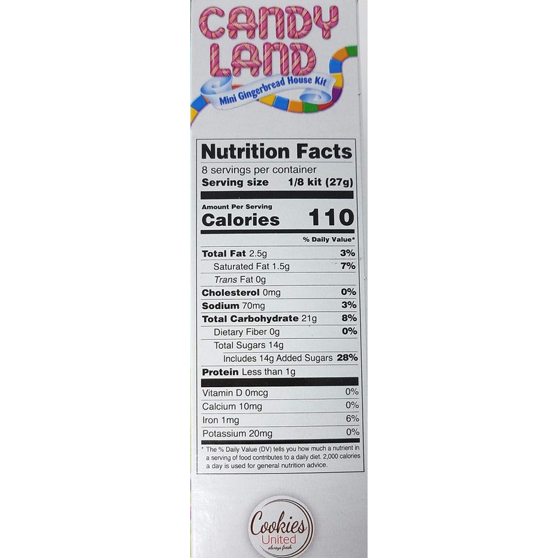 Candy Land Mini Gingerbread House Kit