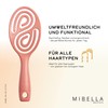 MIBELLA BEAUTY & CO Hair Brush without Pulling for Men