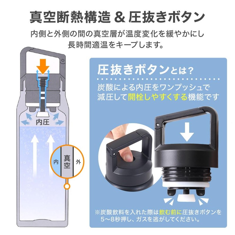 SUGGEST Carbonated Vacuum Stainless Steel Bottle, Cold Insulation, Choose from