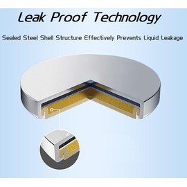 jixik 10pcs LR44 Batteries AG13 Button Cell Battery 1.5V 357 303 SR44 LR1154 Button Coin Batteries G13 L1154 Battery for Watch Remote