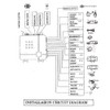 Shkalacar Car Keyless Entry Security Alarm System, Universal Car Vehicle