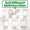 ECOHomes Non Slip Mattress Gripper Pad Stop Mattress, Keep Topper