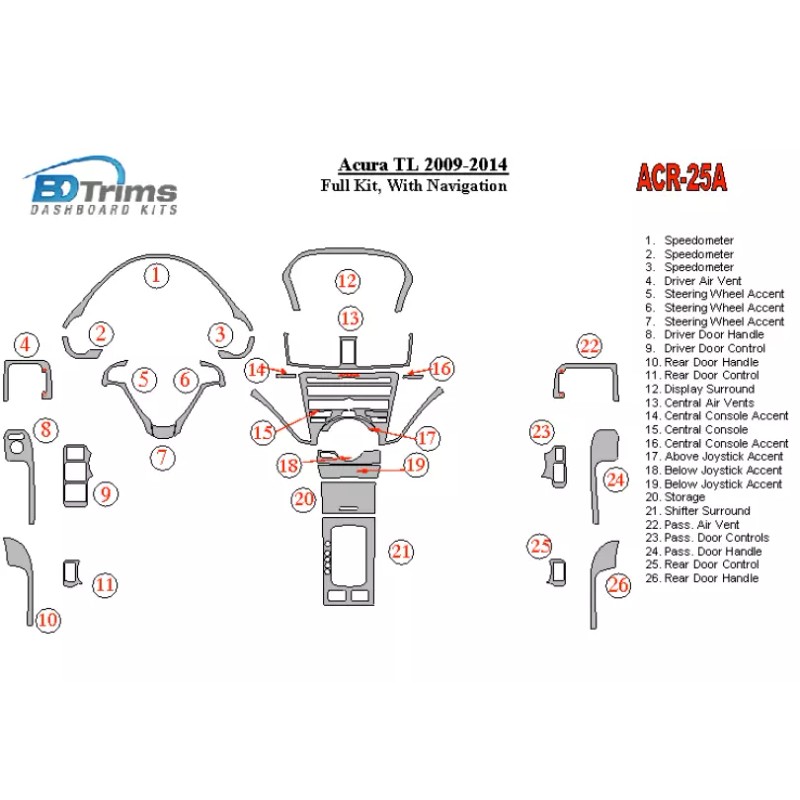 BDTrims Dash Trim Kit for 2009-2014 Acura TL - Full