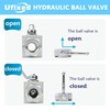 Ufixed 1" High Pressure Hydraulic Ball Valve,4500 psi,No Leak,Corrosion Resistance,Heavy
