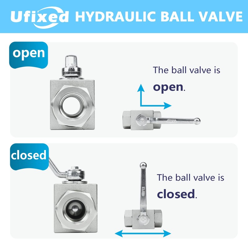 Ufixed 1" High Pressure Hydraulic Ball Valve,4500 psi,No Leak,Corrosion Resistance,Heavy