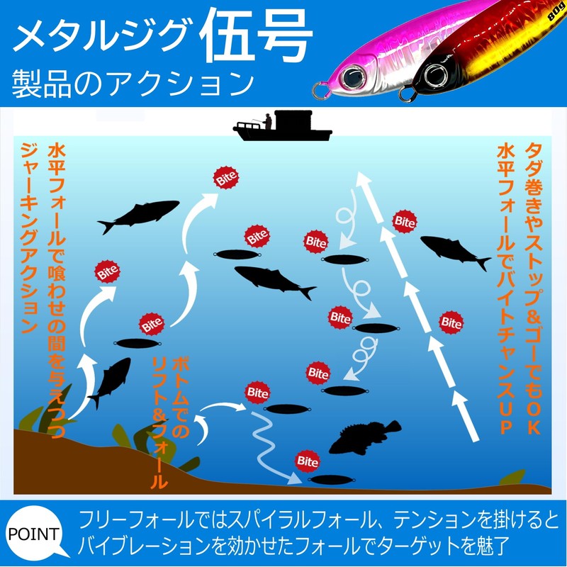 Allgu Metal Jig No. 5 Gogou 1.4 oz (40 g)