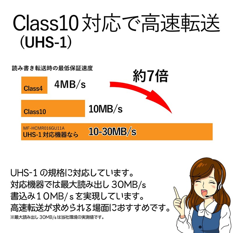 Elecom MF-HCMR032GU11A MicroSDHC Card UHS-I U1 Read Up to 30MB/s