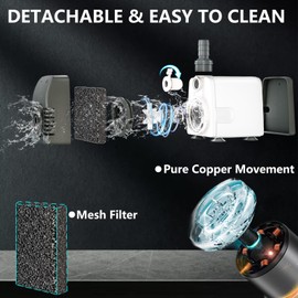 Knifel 880GPH Submersible Water Pump, Pond Pumps with Over Heating Protection Adjustable Flow Rate Desin 6.5ft High Lift for Fountains, Hydroponics, Ponds, Aquariums & More