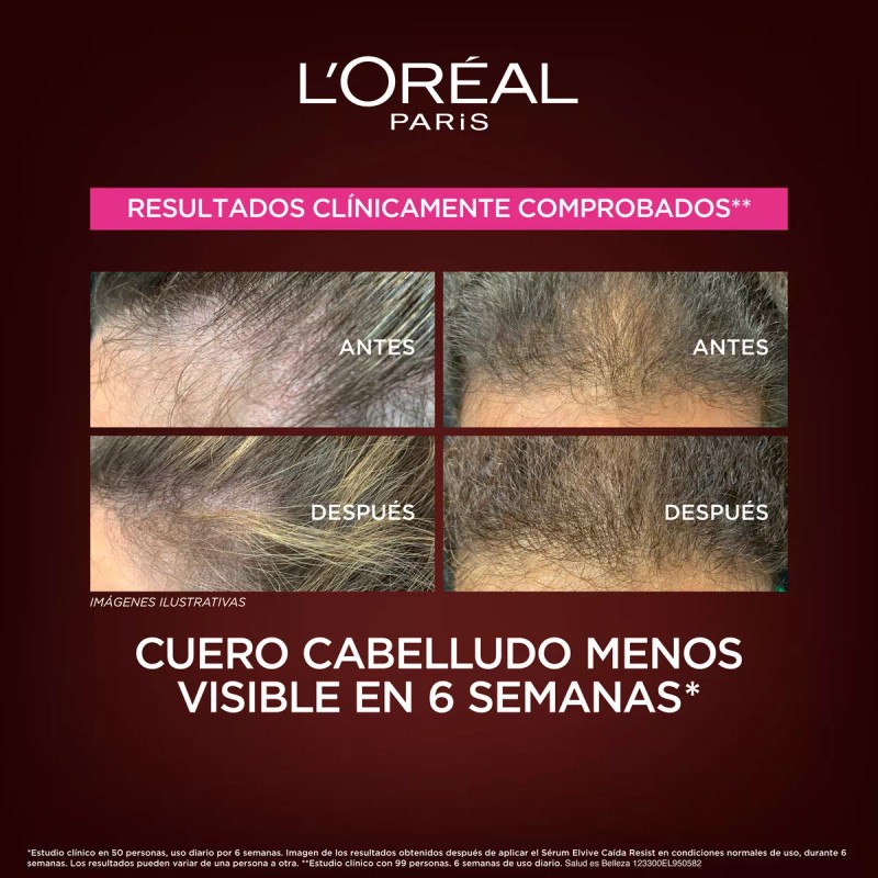 L'Oréal Paris Crema Para Peinar L'oréal Paris Elvive Caída Resist