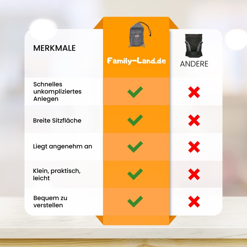 GUBBY GUPS® Ergonomische praktische Babytrage V1.0 für schnelle Einsätze von